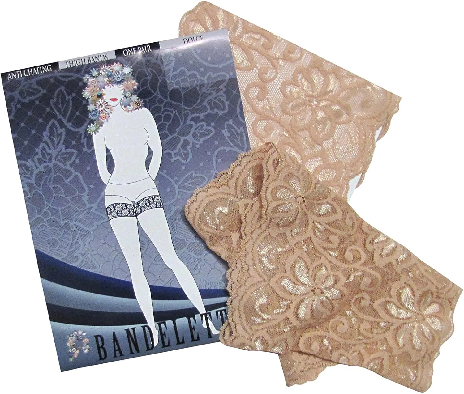 Bandelettes Original Patented Elastic Anti-Chafing Thigh Bands *Prevent Thigh Chafing*